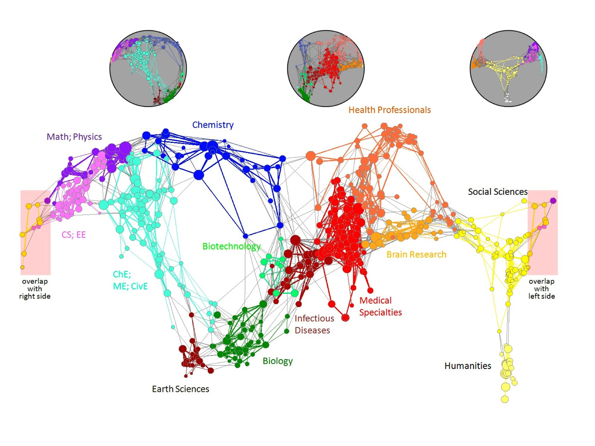 Citation networks and Maps of science