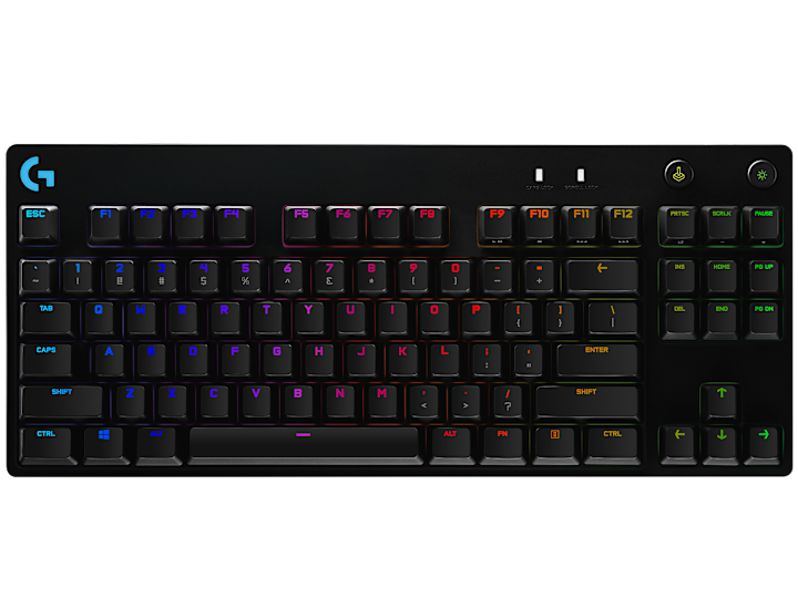 PRO Keyboard