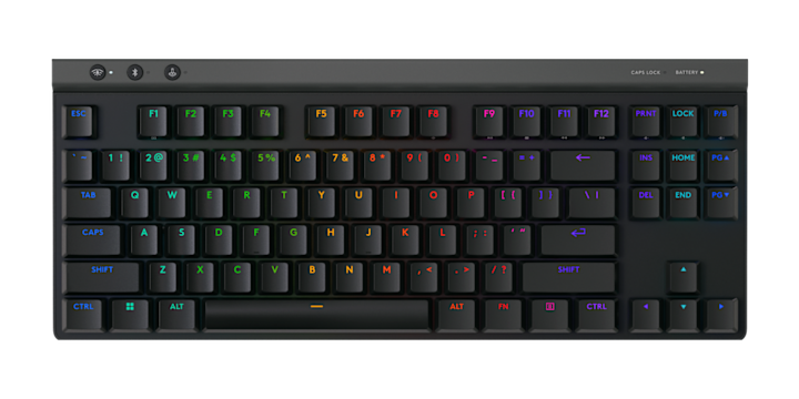 G515 LIGHTSPEED TKL
