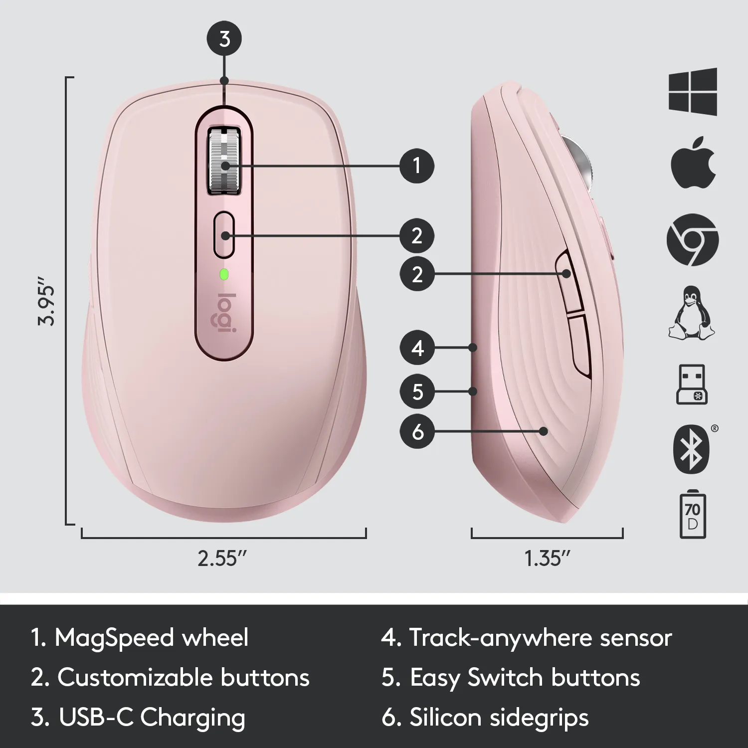 MX Anywhere 3 for Mac